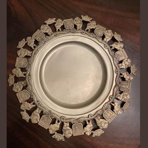 Antique Tray Charger Colombian Cities Bogota